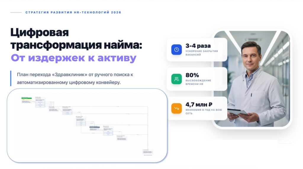 чатбот
